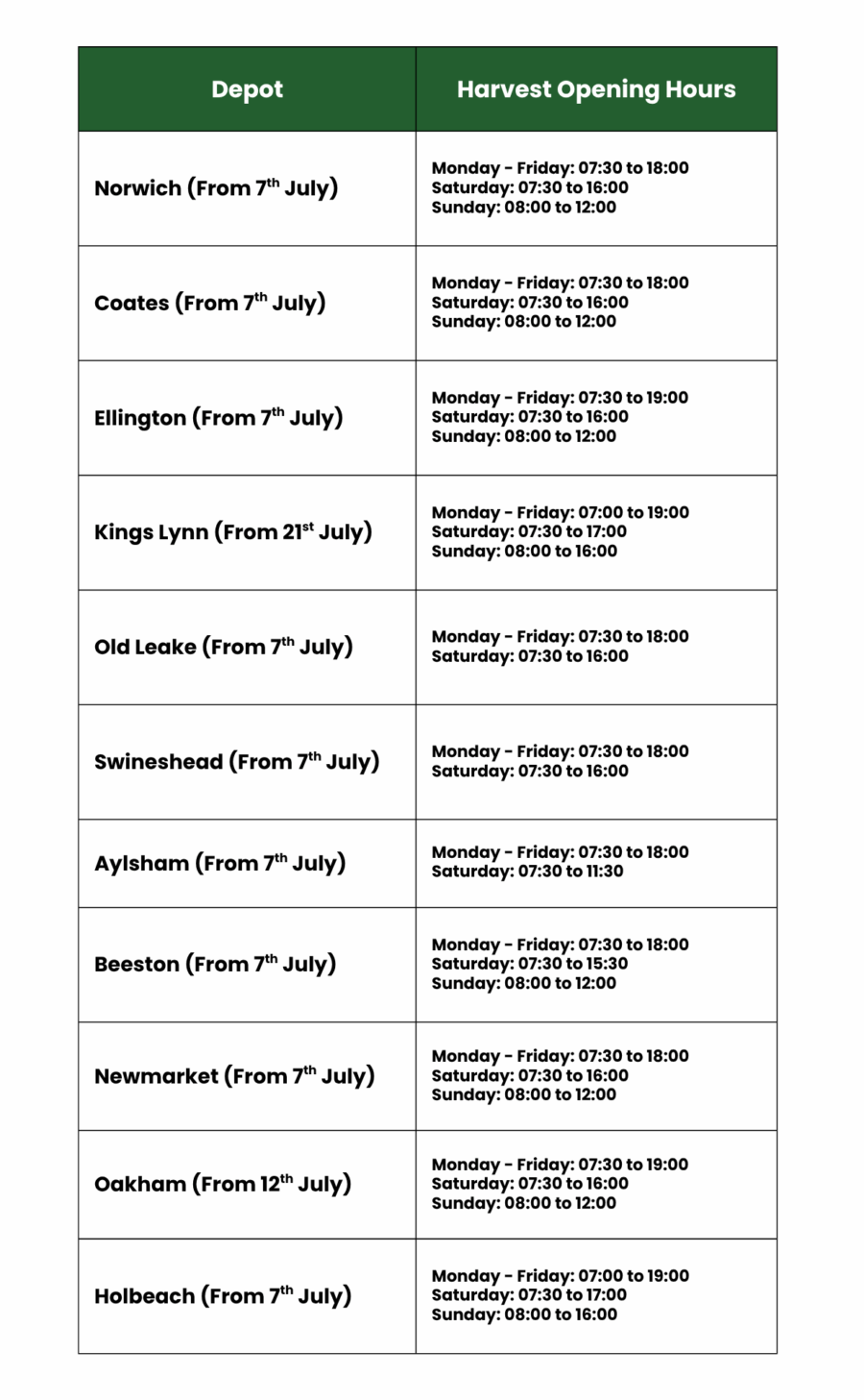 Harvest Opening Hours Ben Burgess